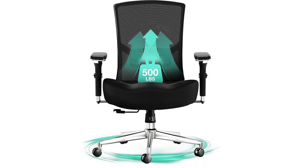 heavy duty ergonomic mesh