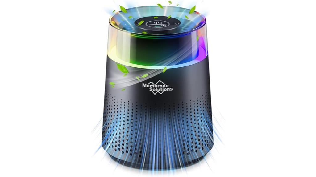 bedroom hepa air purifier