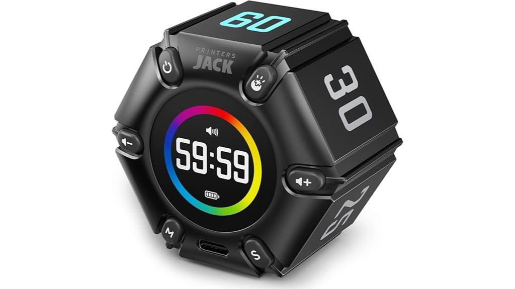 customizable focus and reminder