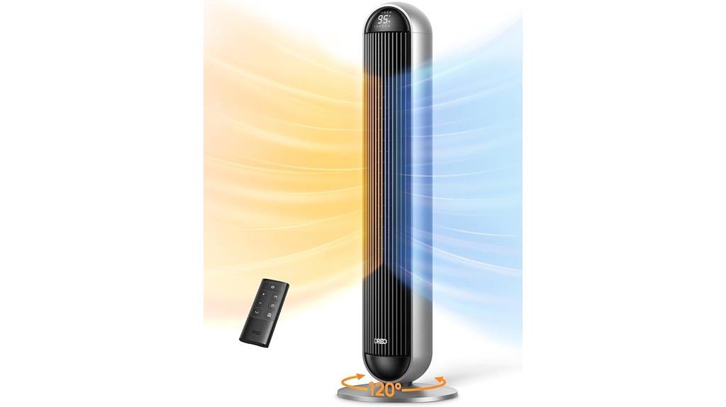 tall dual function fan heater