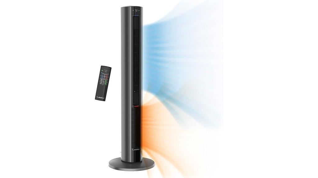 versatile fan and heater