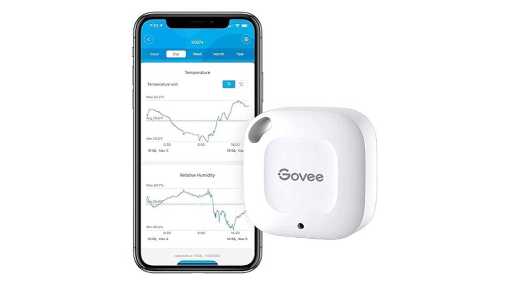 wireless bluetooth humidity sensor